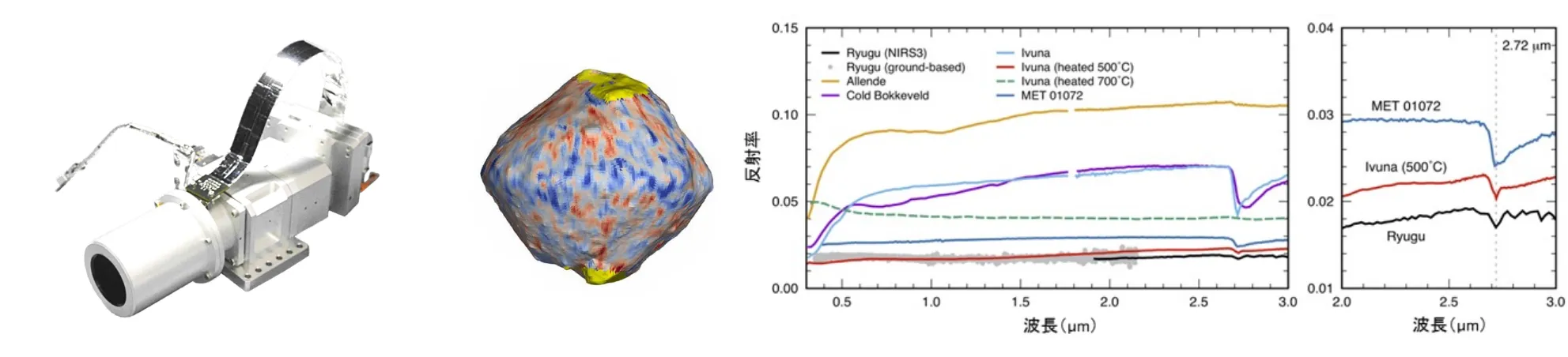 宇宙軌道から地表を観測するための高空間分解・反射屈折望遠鏡の画像